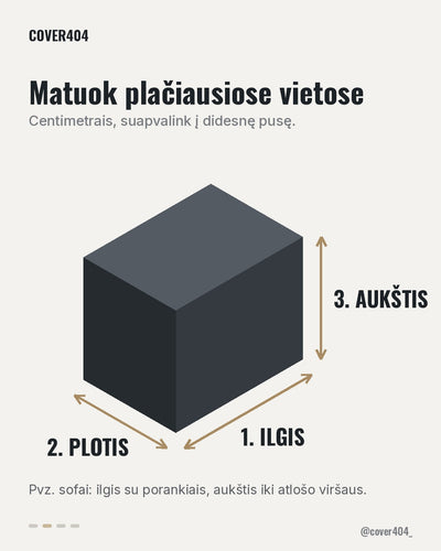 Kaip išmatuoti lauko baldus uždangalui
