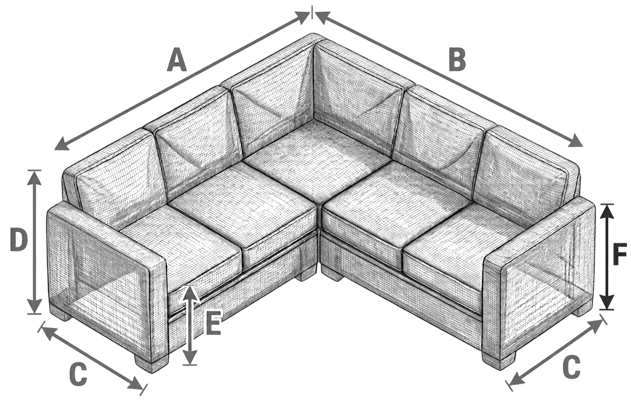 Kampinės sofos matmenys A, B, C, D, E