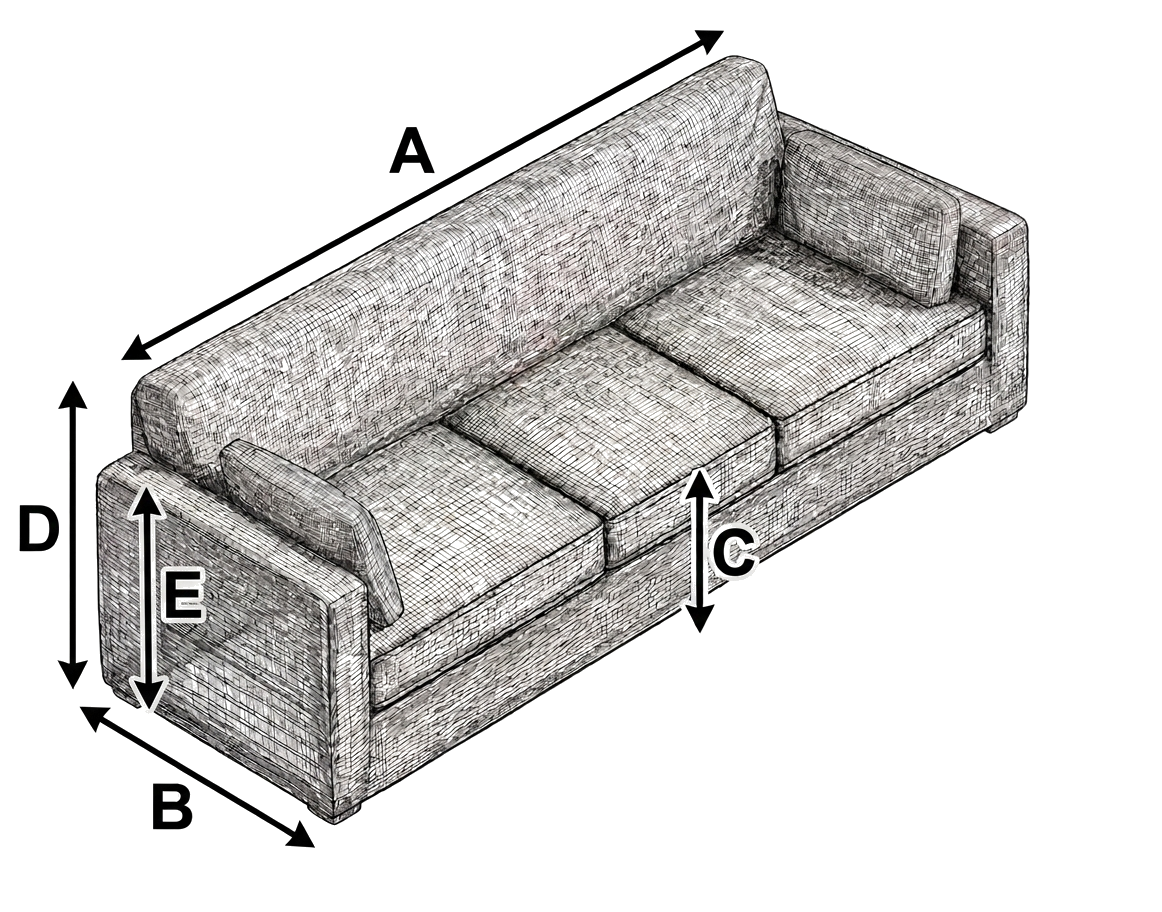 Sofos matmenys A, B, C, D